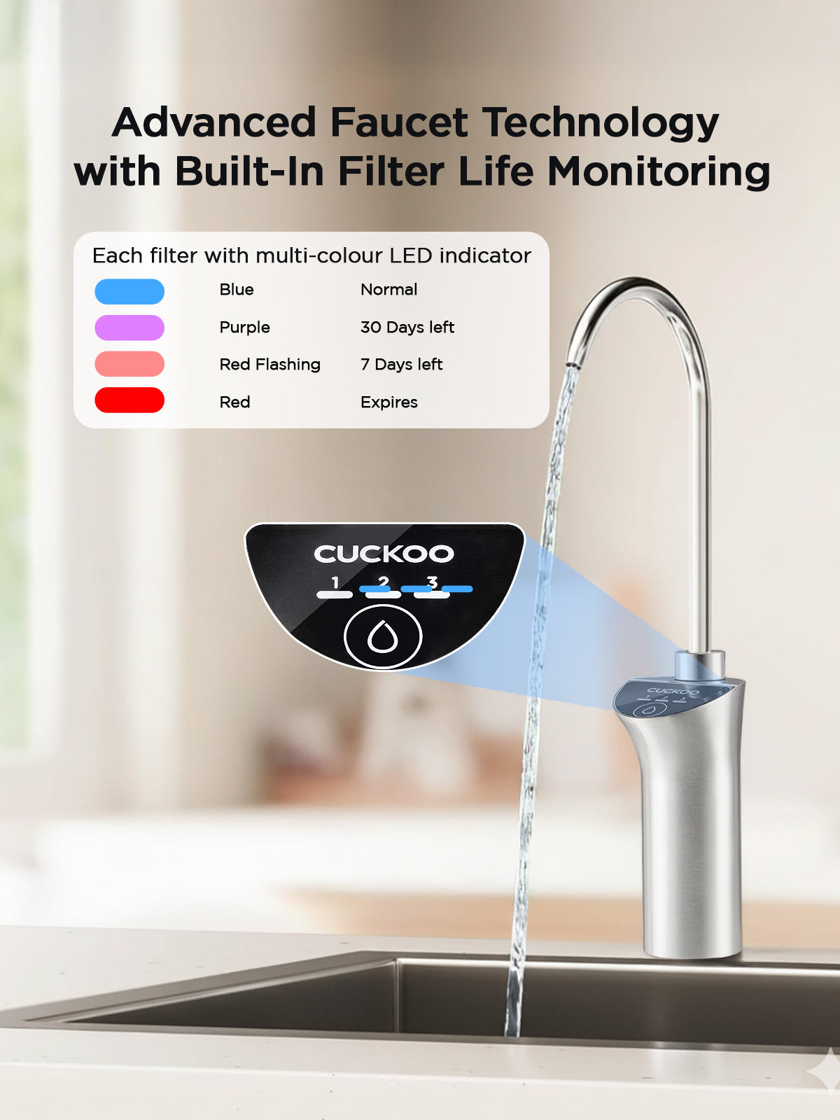 Cuckoo Yuva UTC Water Purifier